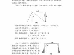 梯形面积（梯形面积公式大全表）