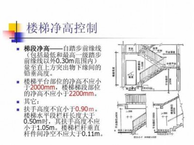 建筑线（建筑线脚是什么意思）