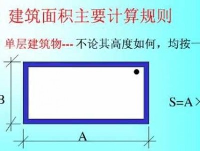 建筑面积和占地面积有什么区别（建筑面积和占地面积有什么区别?）