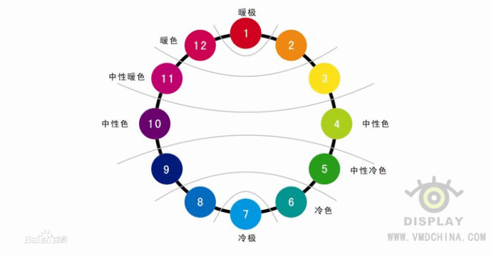 冷色有哪些（暖色系有哪些颜色冷色有哪些）