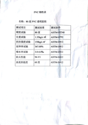 塑料性（塑料性能测试）