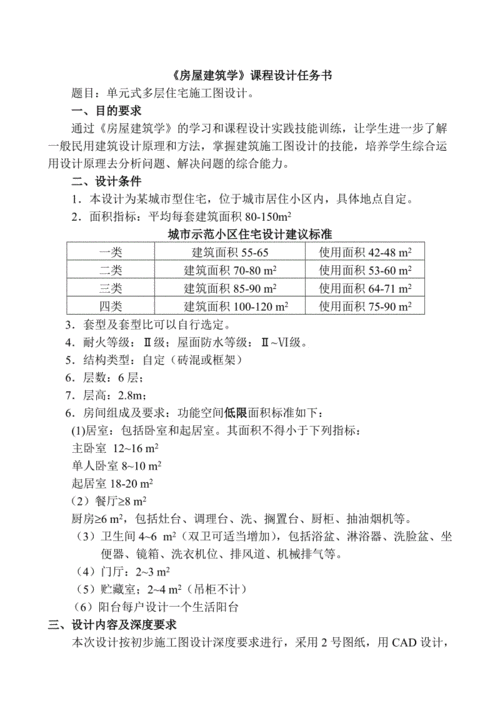 房屋建筑学（房屋建筑学课程设计实践报告）