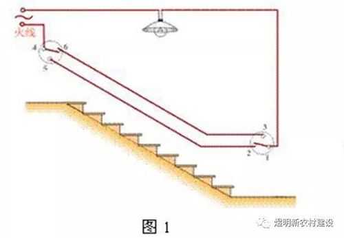 楼道灯（楼道灯怎么接线方法）