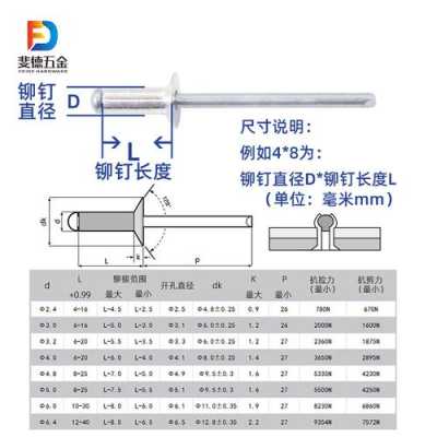 拉铆钉（拉铆钉的使用方法）