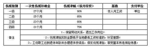 触电身亡赔偿（触电身亡赔偿多少钱2020年）