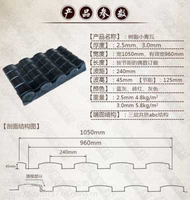 小青瓦（小青瓦200x200每平方多少块）