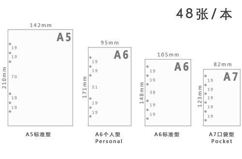 a6纸多大尺寸（b6纸多大尺寸）