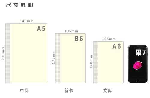 a6纸多大尺寸（b6纸多大尺寸）