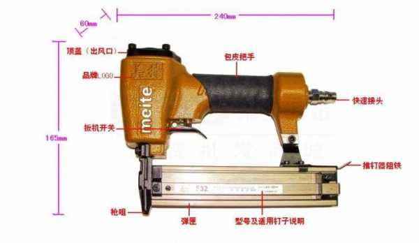 气钉枪（气钉枪使用方法怎么装钉子）