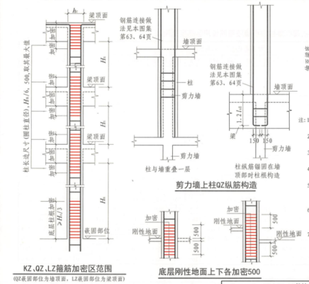 柱箍筋加密区范围（首层柱箍筋加密区范围）