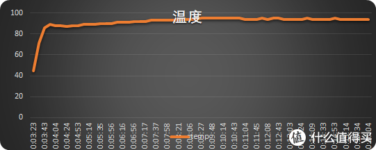 人最舒适的温度（人最舒适的温度是多少摄氏度）