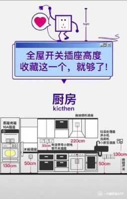 厨房插座高度（厨房插座高度是11米还是13米好）