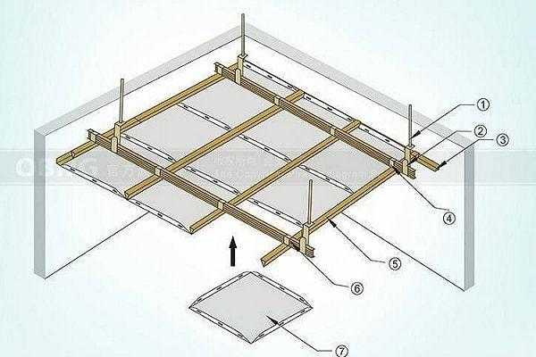 吊顶龙骨安装方法（吊顶龙骨安装方法视频）
