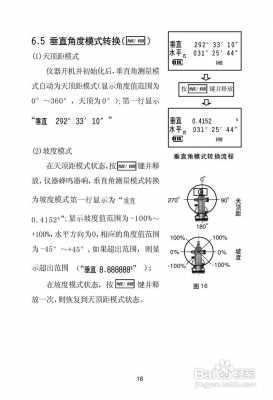 电子经纬仪（电子经纬仪的操作螺旋及作用）