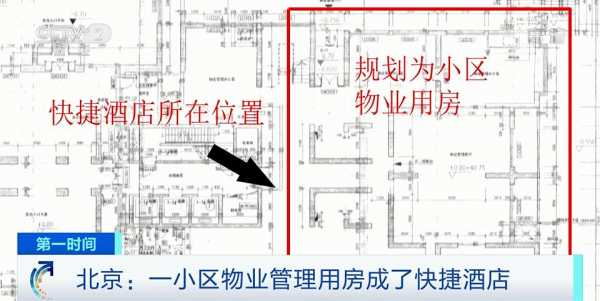 物业用房（物业用房的配置比例）