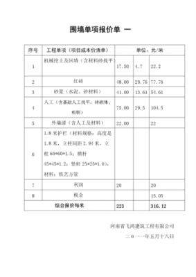 围墙造价（100亩地围墙造价）