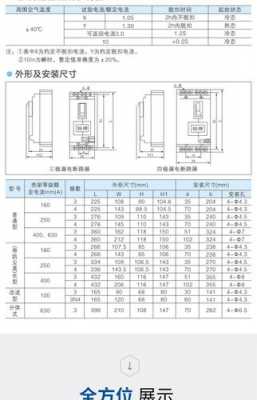 漏电断路器型号（漏电断路器型号规格表）