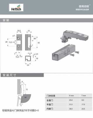 铰链品牌排行前十名（国产铰链品牌排行前十名）