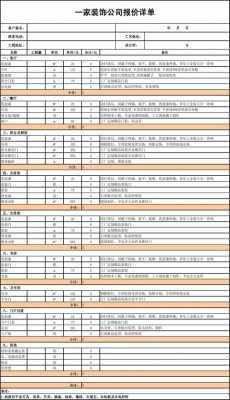 室内装修报价明细表（广州市室内装修报价明细表）