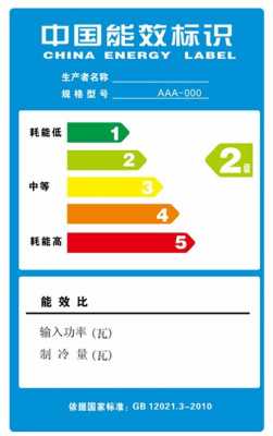 空调一级（空调一级能耗一小时几度电）