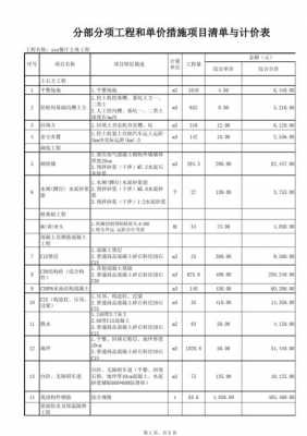 工程预算造价表（工程预算造价表不足2000怎么办）