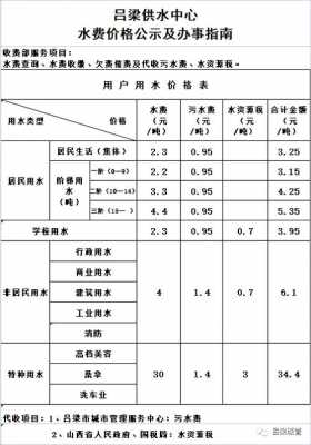 商业用水收费标准（自来水商业用水收费标准）