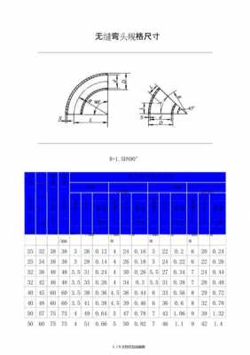弯头尺寸规格表（钢管弯头标准尺寸表）