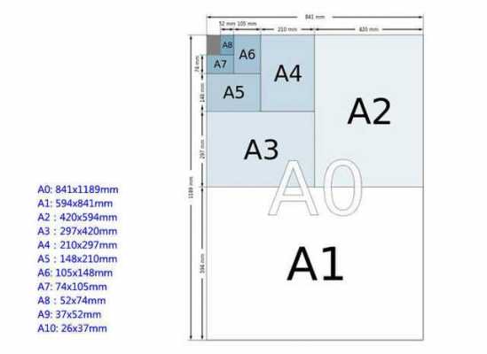 a4纸多大尺寸（a4纸多大尺寸比例）