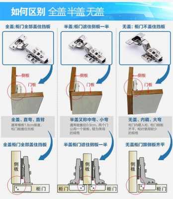 烟斗合页（烟斗合页安装方法视频教程）