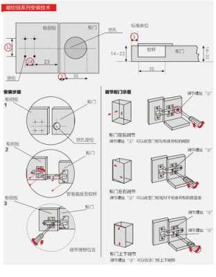 烟斗合页（烟斗合页安装方法视频教程）