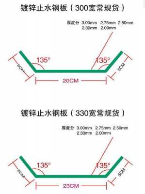 止水钢板规范要求（止水钢板规范要求查什么图集）