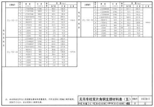 柱间支撑（柱间支撑长细比限值）