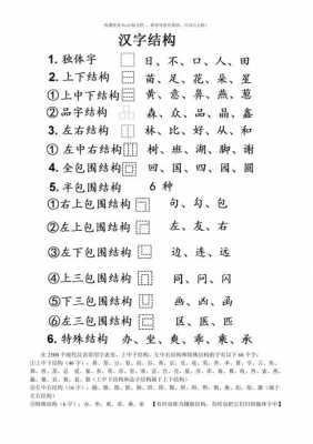 么是什么结构（么是什么结构的字一年级）