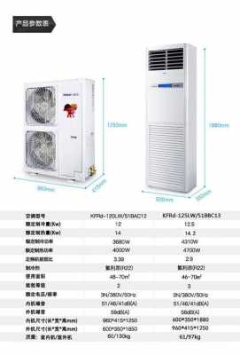 五匹空调（五匹空调用多少平方电线合适）