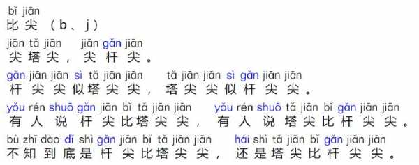 梢尖（梢尖的拼音）