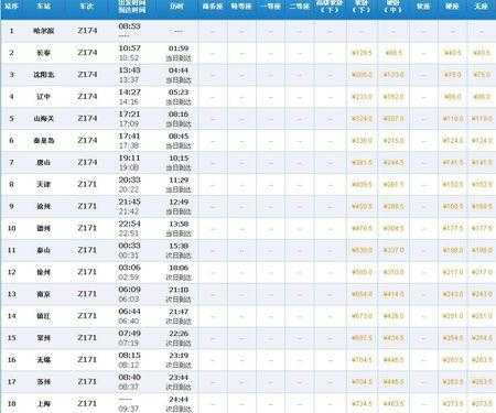 z174座位图（z174座位图4车厢95座）