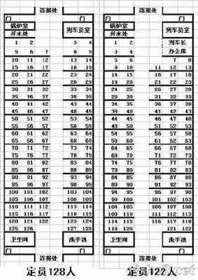 z174座位图（z174座位图4车厢95座）