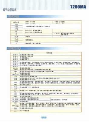 teco变频器（teco变频器故障代码大全）