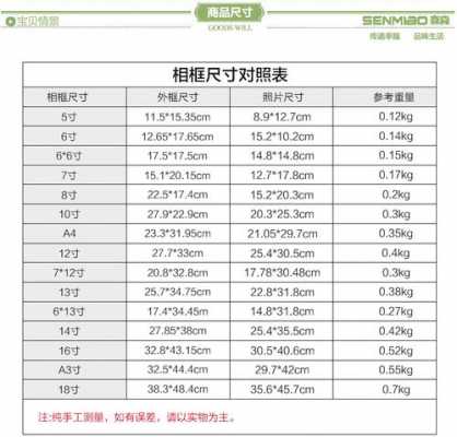 7寸多少厘米（47寸多少厘米）