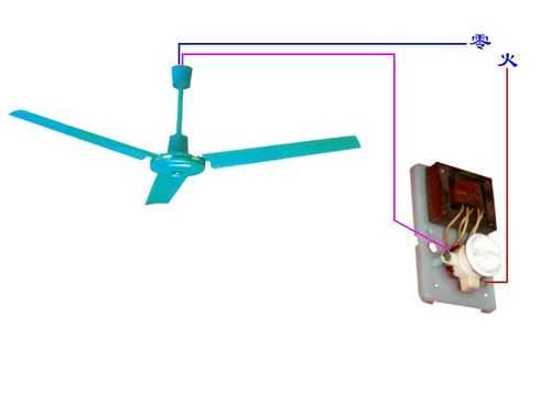 吊扇接线图（吊扇接线图三线线路图）