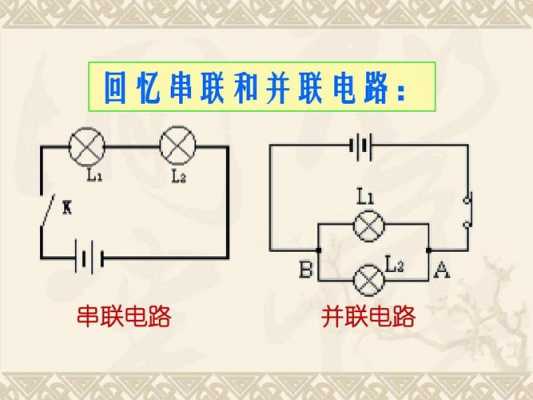 并联（并联与串联的区别图）