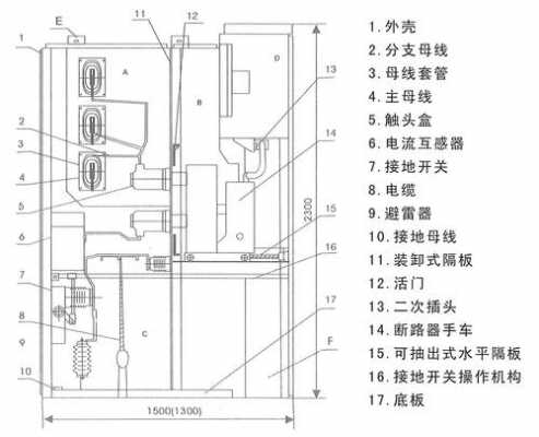 kyn28（kyn2812分别代表什么）