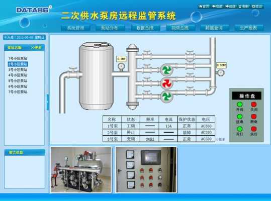 集中供水（集中供水和二次供水的区别）