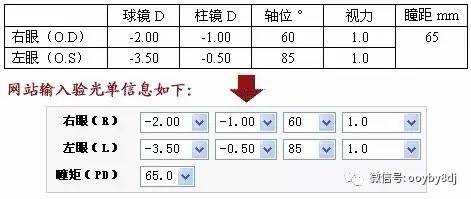 174是什么意思（轴位174是什么意思）