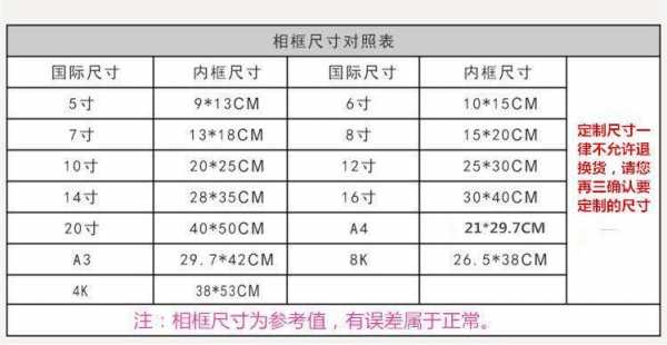 6尺8寸是多少米（6尺8寸是多少米高）