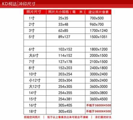 6尺8寸是多少米（6尺8寸是多少米高）