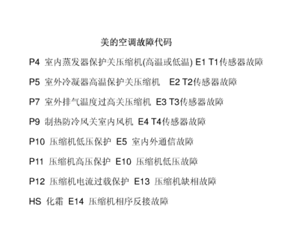 美的空调显示p0（美的空调显示p0是什么故障代码）