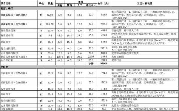 无锡装修公司（无锡装修公司一览表）