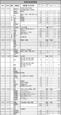 无锡装修公司（无锡装修公司一览表）