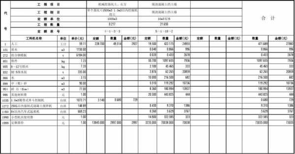 毛石挡土墙报价表（毛石挡土墙报价表最新）